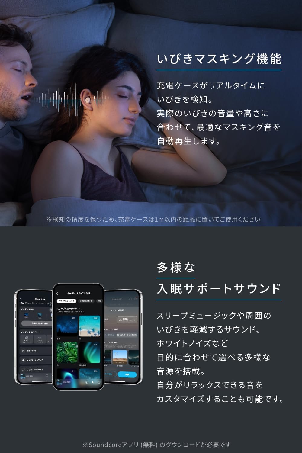 Soundcore Sleep A30