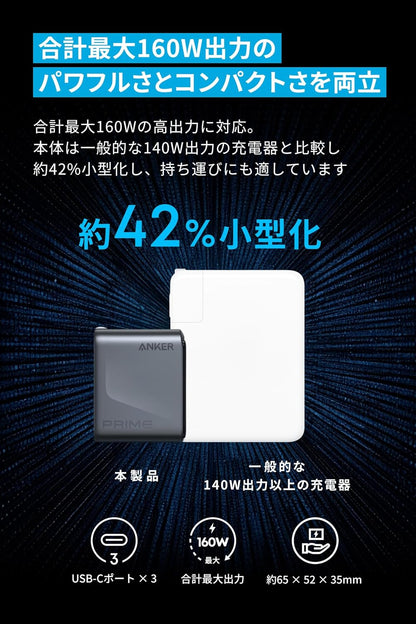 Anker Prime Charger (160W, 3 Ports) シルバー