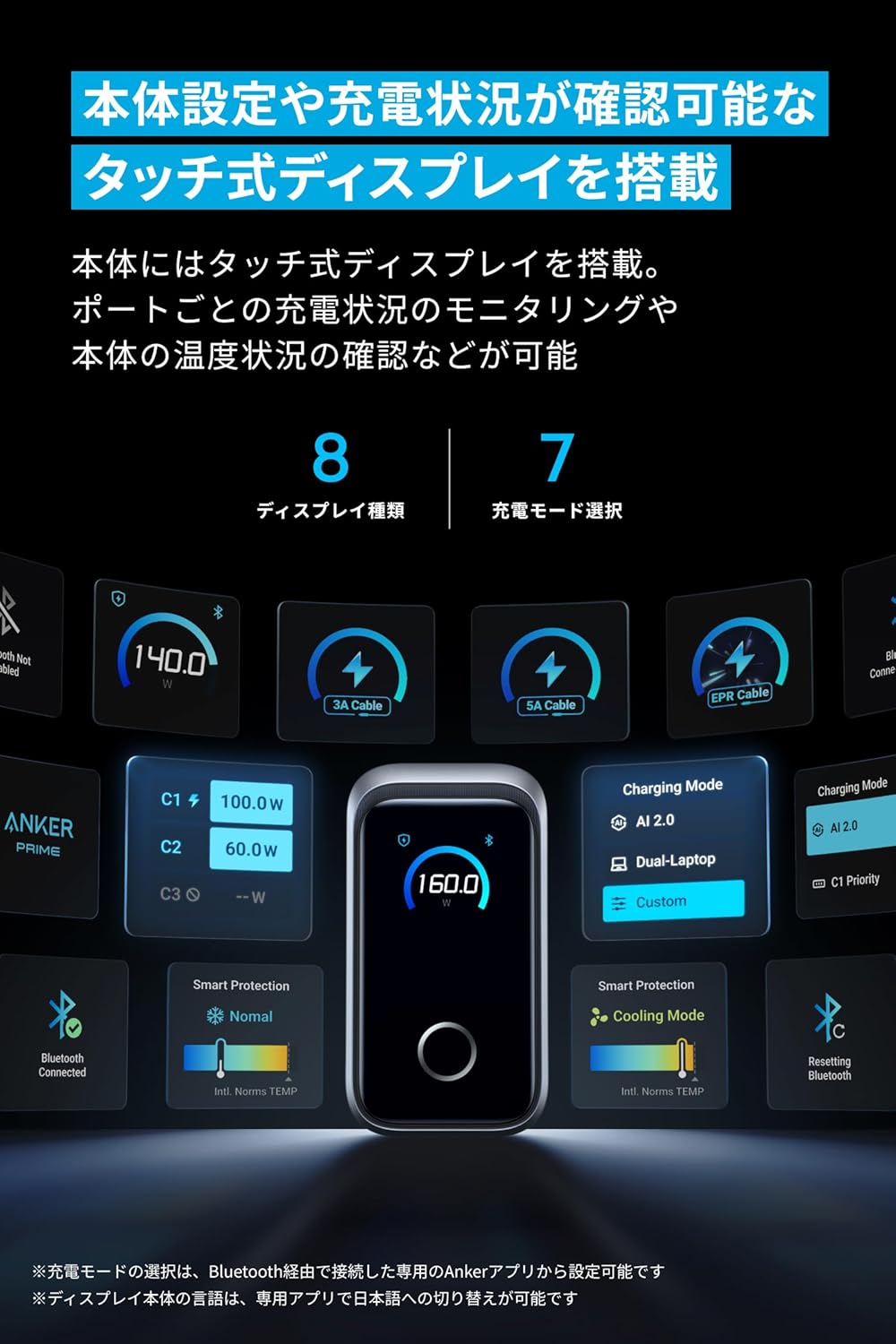 Anker Prime Charger (160W, 3 Ports) シルバー