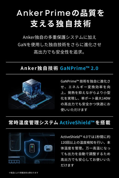 Anker Prime Charger (160W, 3 Ports) シルバー