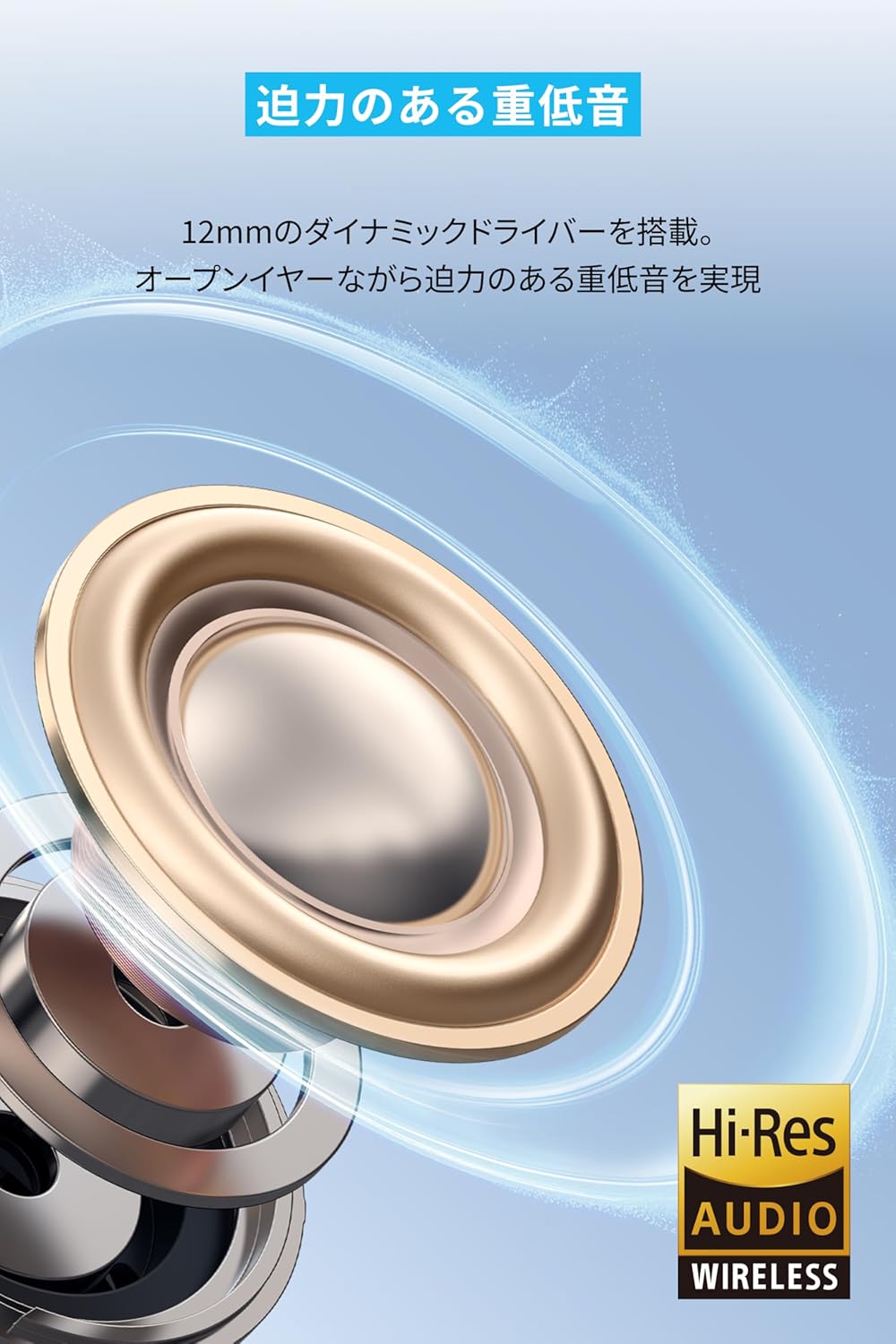 Anker Soundcore C50i