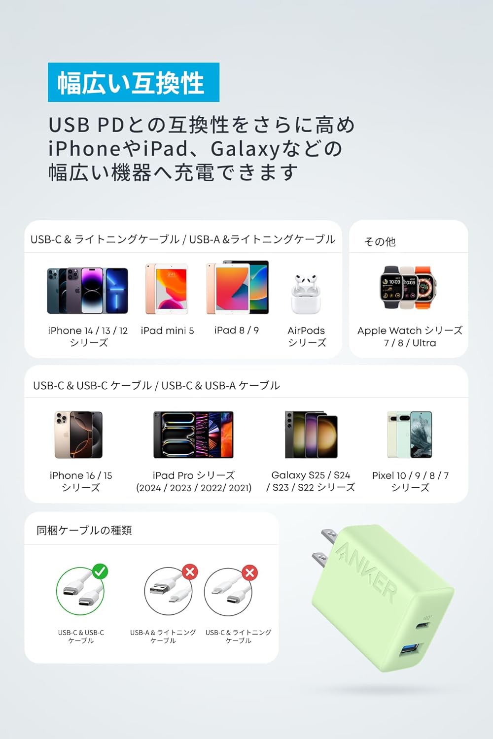 Anker Charger (20W, 2-port) with USB-C & USB-C ケーブル 2個セット