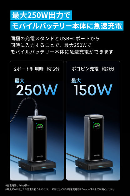 Anker Prime Power Bank (26250mAh, 300W) with Anker Prime Charging Base (150W, 3 Ports) ブラック