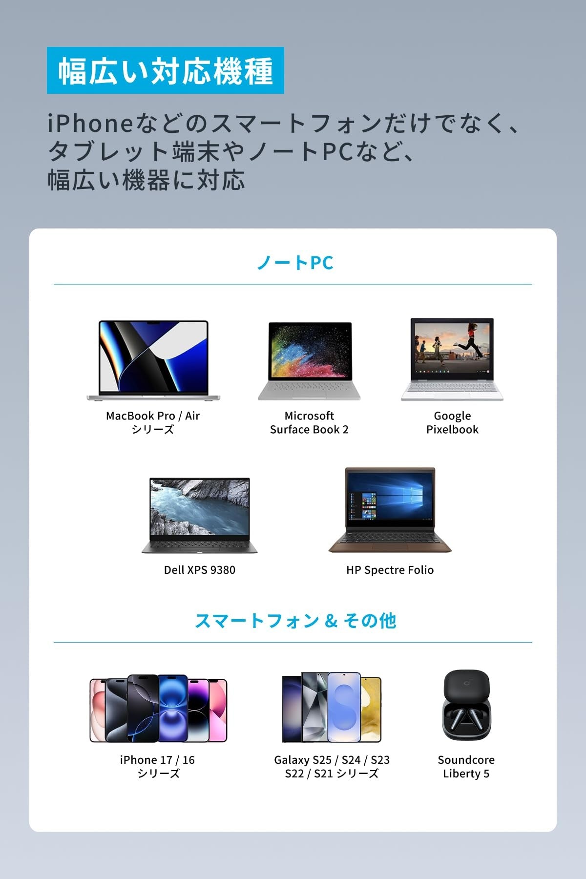 Anker Nano Charger (70W, 3 Ports) with USB-C & USB-C ケーブル ブラック