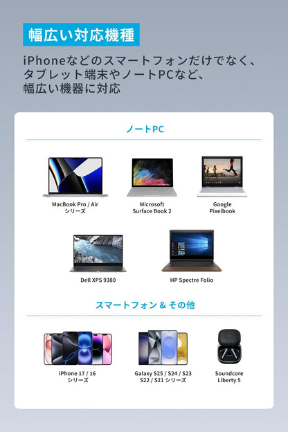 Anker Nano Charger (70W, 3 Ports) with USB-C & USB-C ケーブル ブラック
