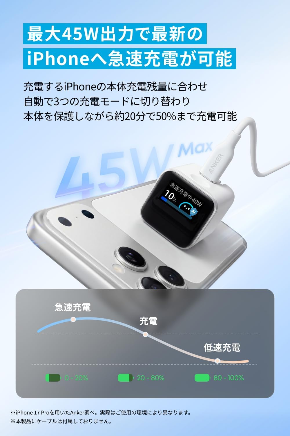Anker Nano Charger (45W, Display, スイングプラグ)