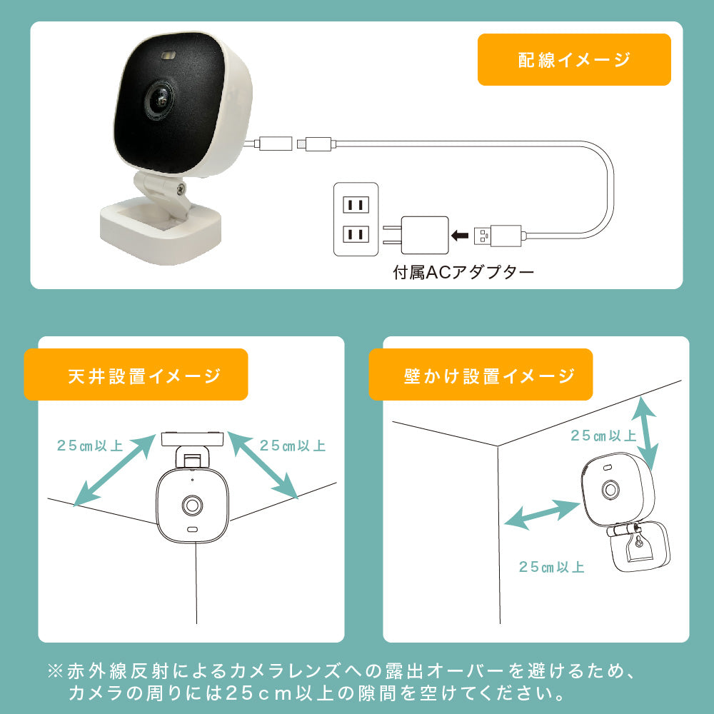 屋内外対応IPカメラ 防水IP65