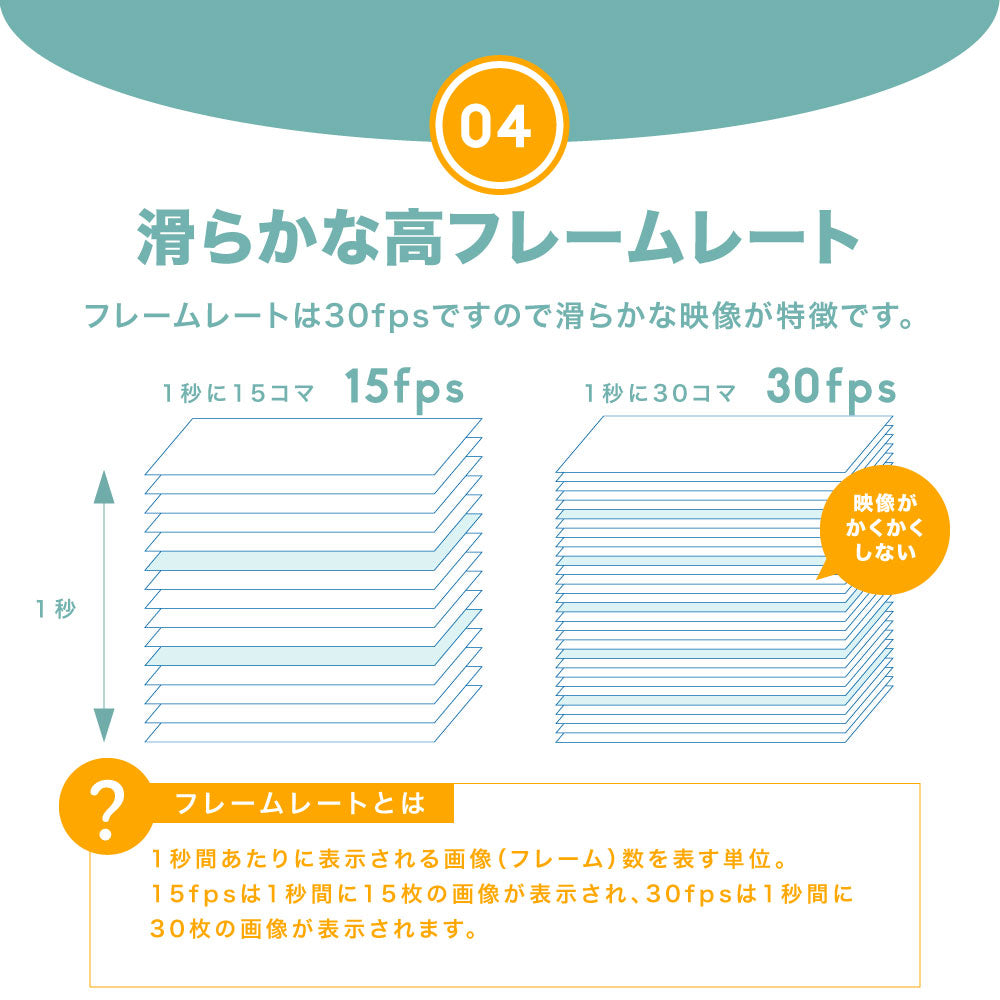屋内外対応IPカメラ 防水IP65