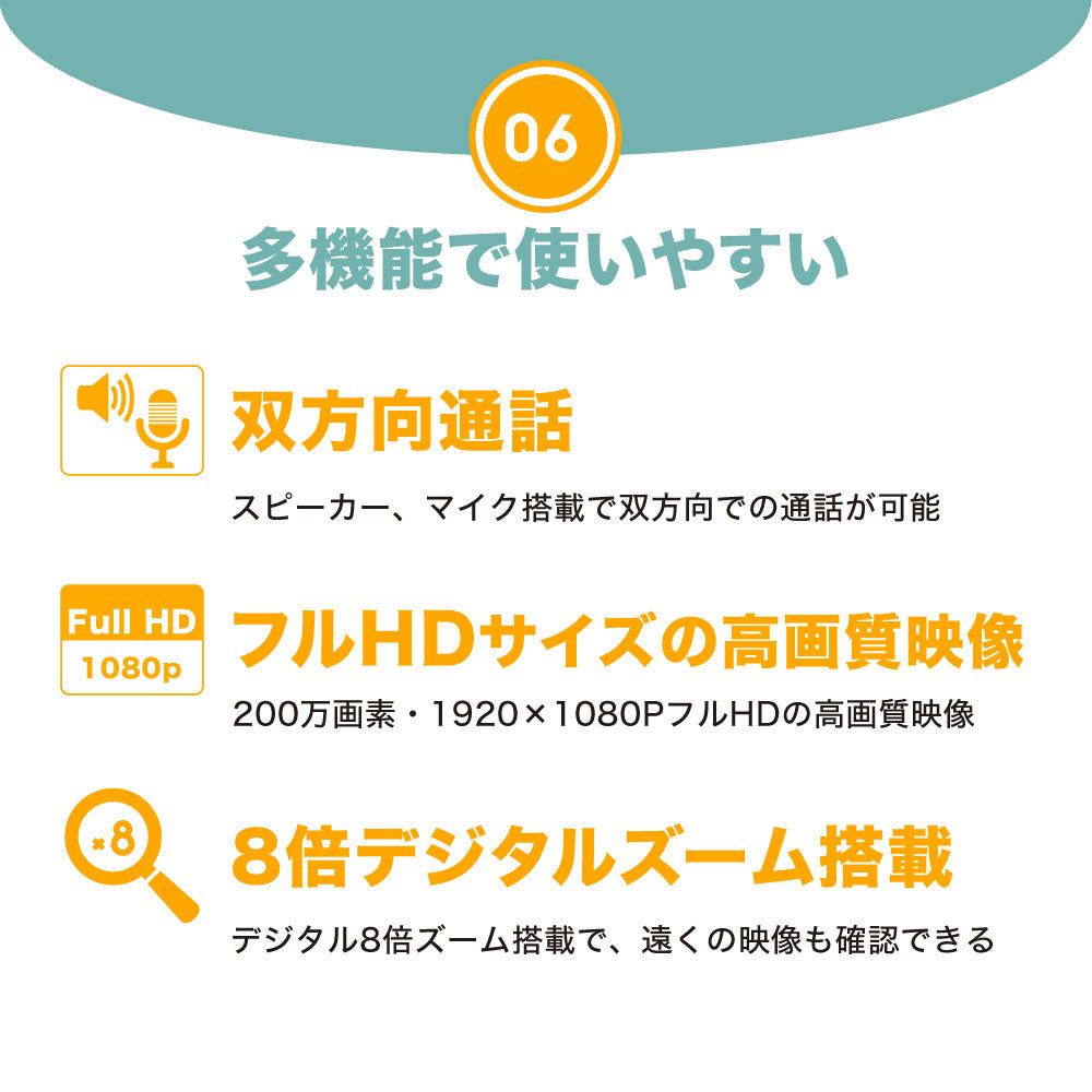 屋内外対応IPカメラ 防水IP65