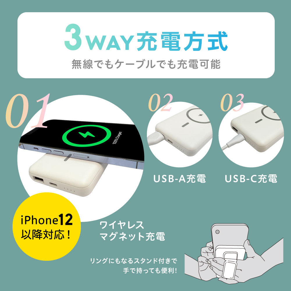 屋内外対応IPカメラ 防水IP65
