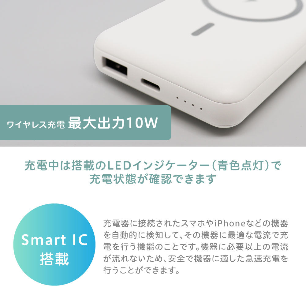 屋内外対応IPカメラ 防水IP65